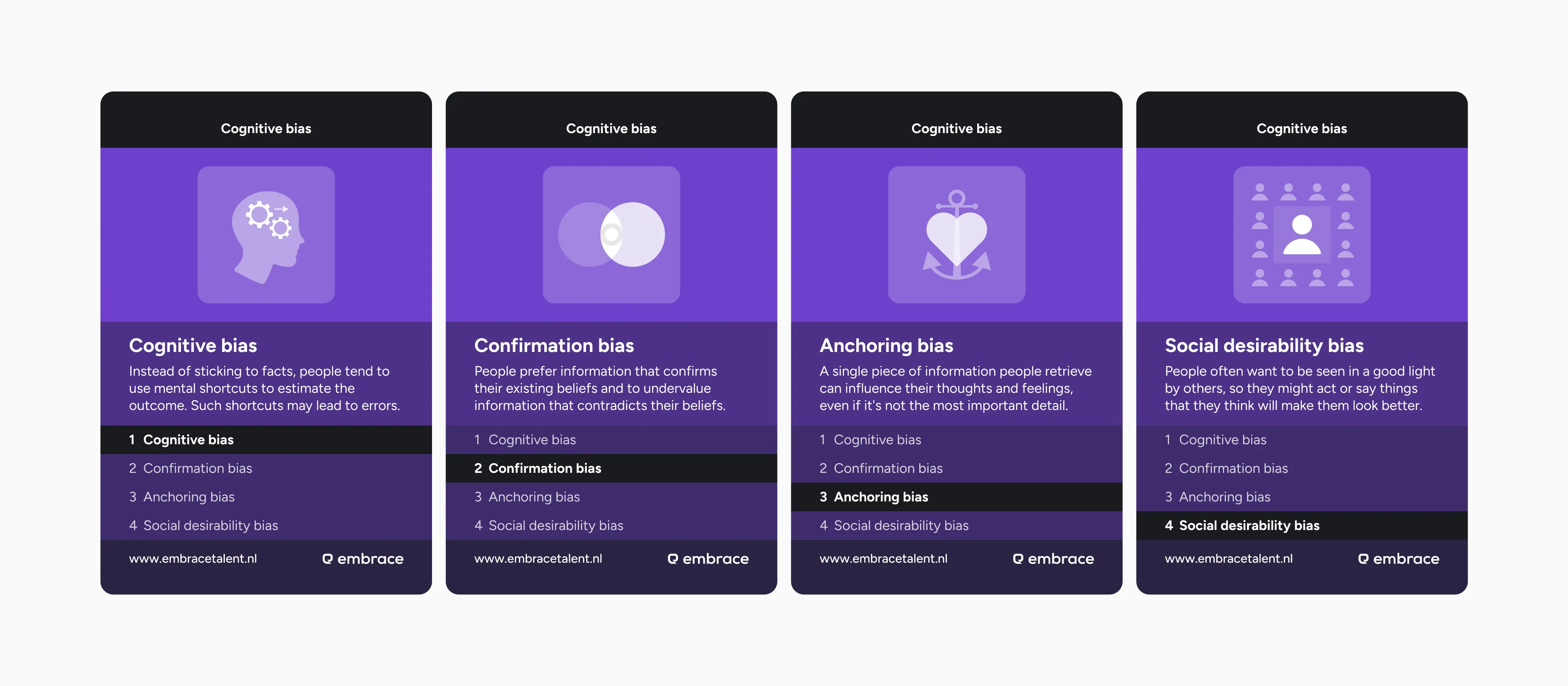 Cognitive Bias cards