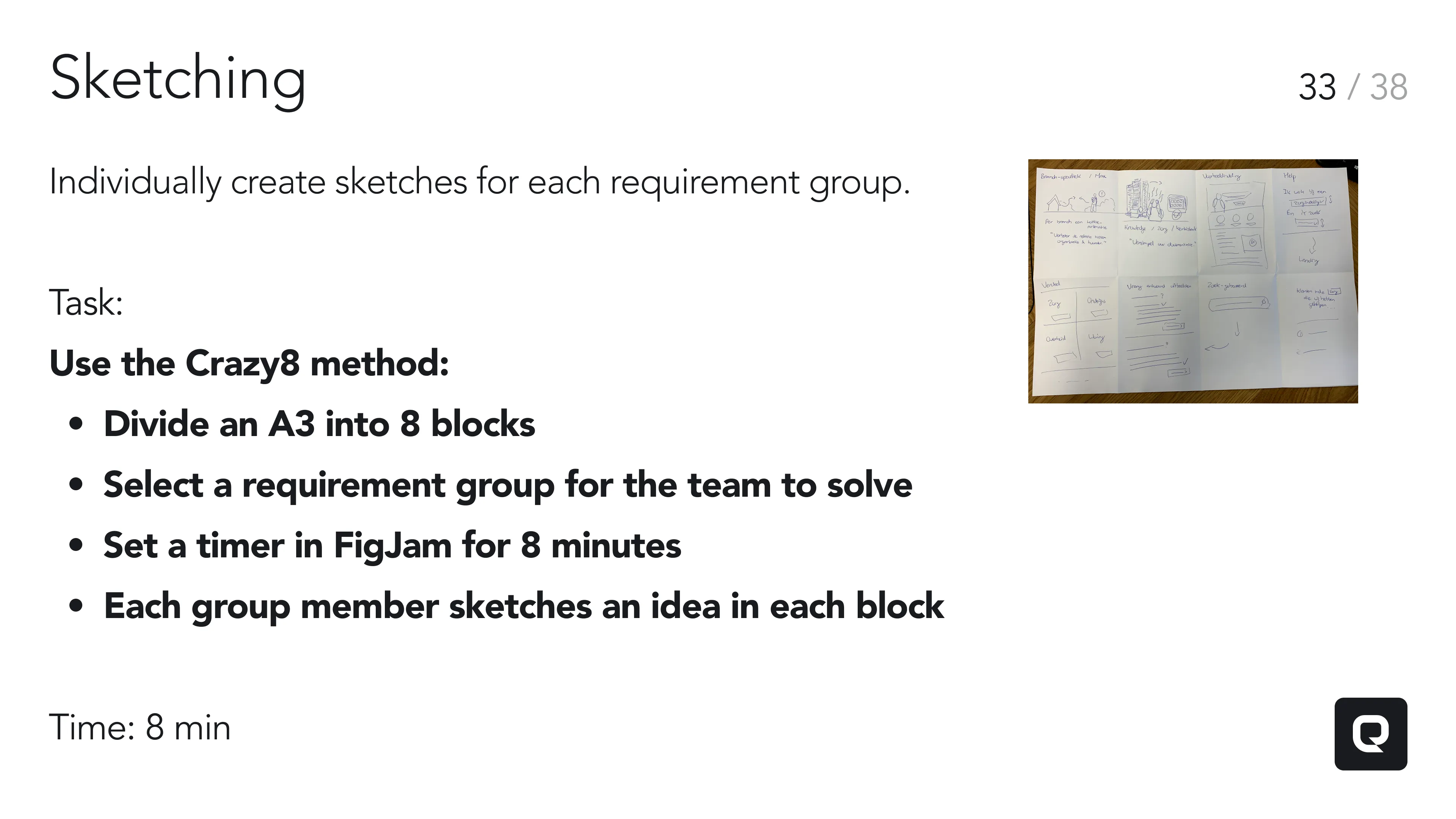 Crazy 8 sketching method