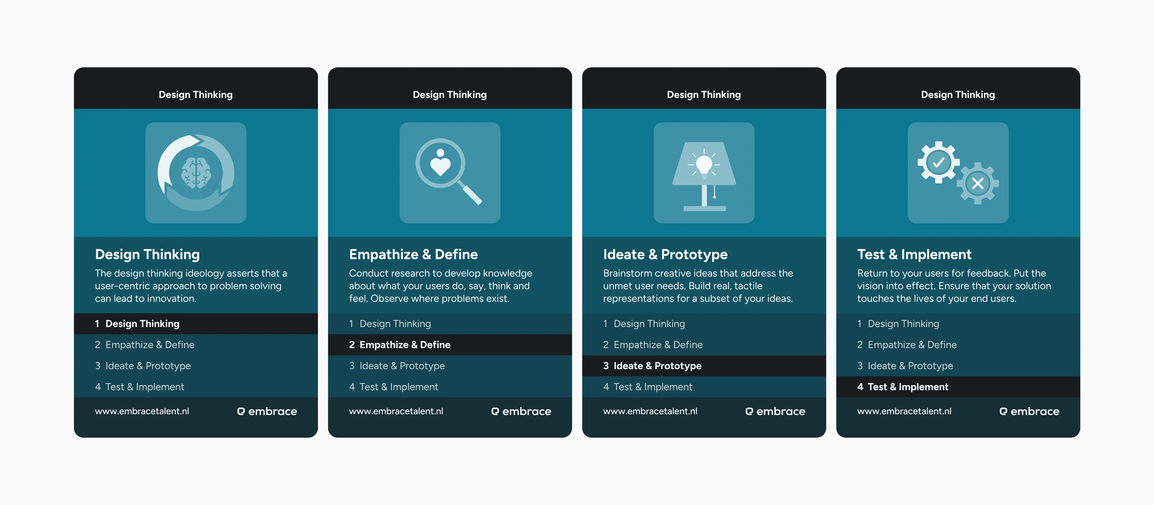 Design Thinking cards