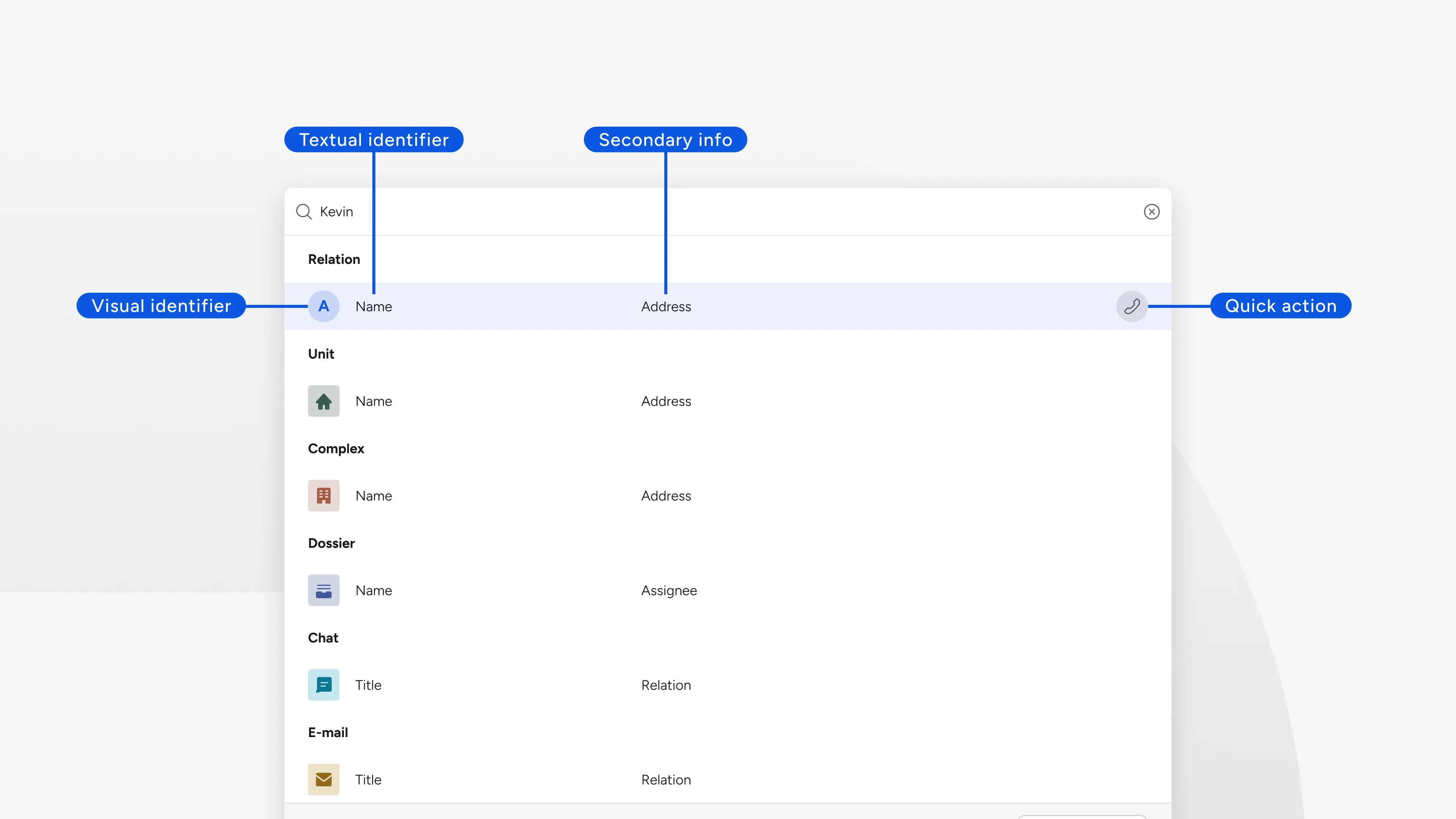 Entity categorisation with icons and colour coding