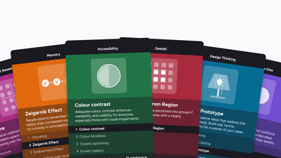 The Design Quartet: Educational cards that students actually use