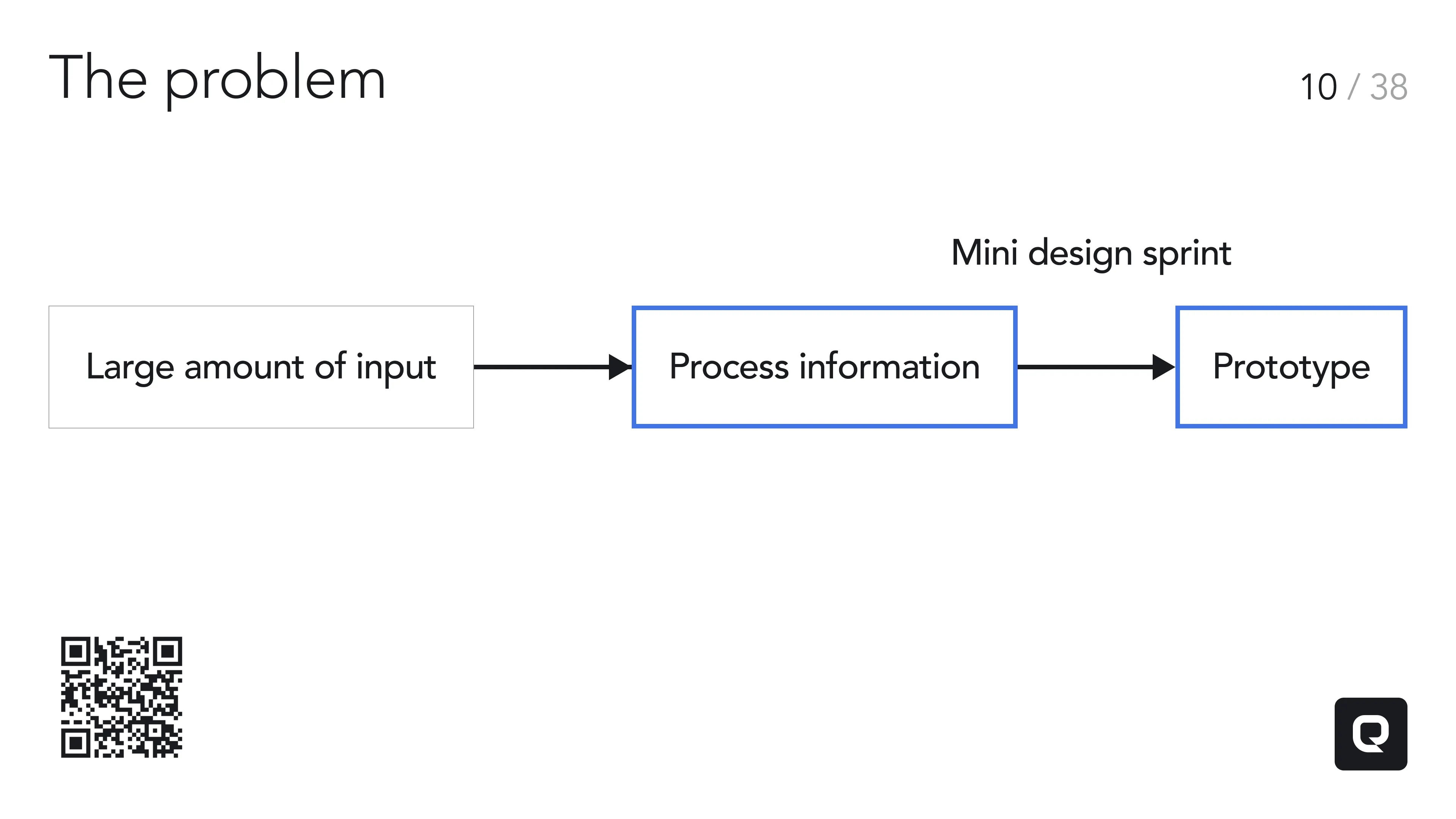 The gap from research to prototype