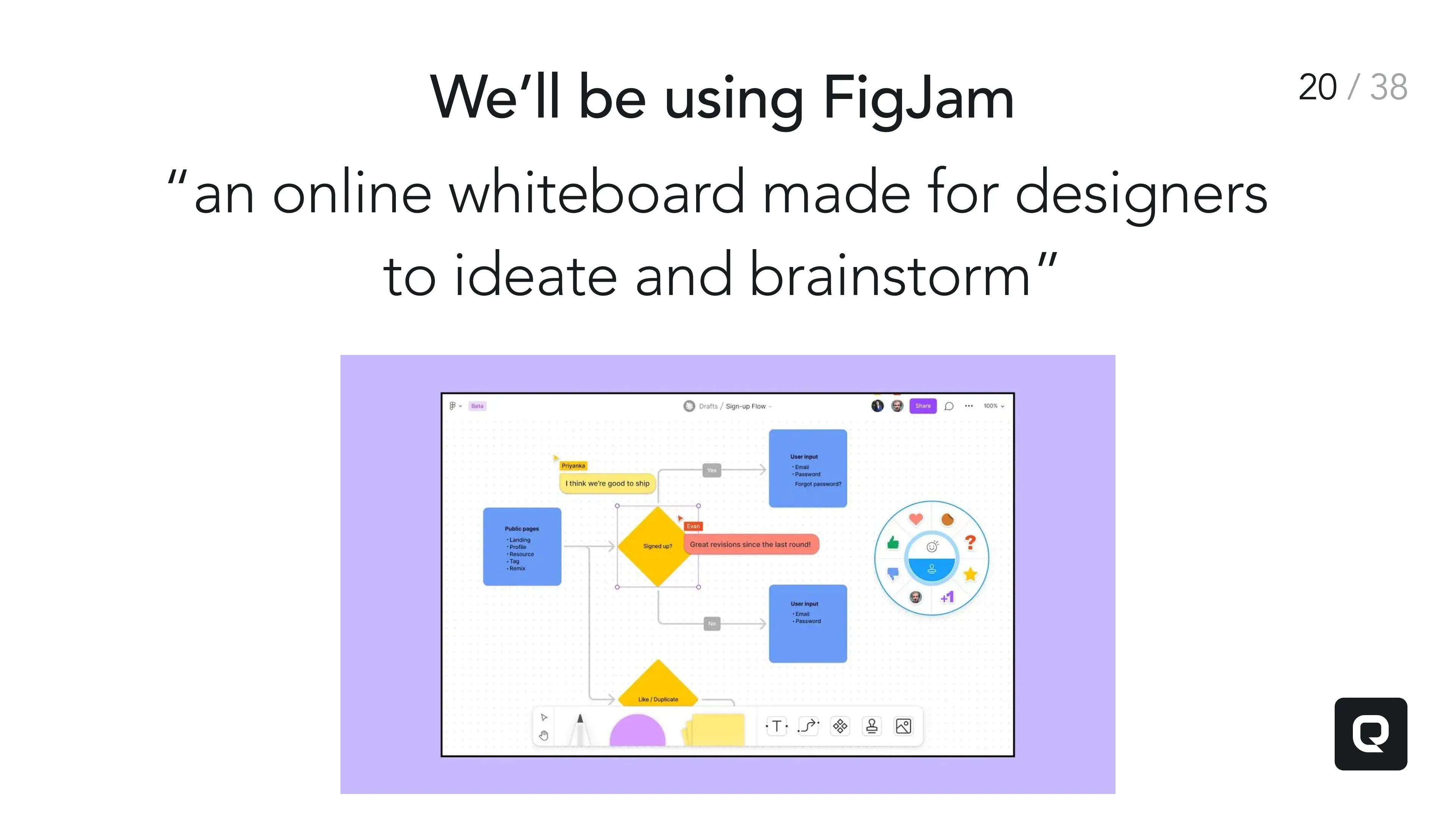 Pencil and paper sketching materials